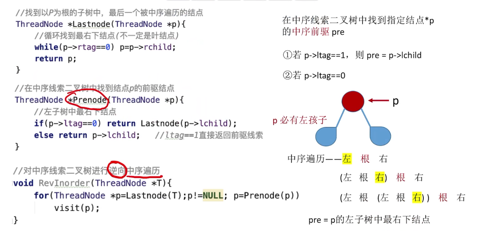 中序线索二叉树找前驱