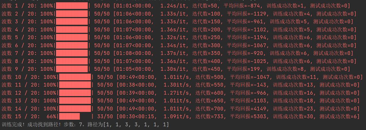 训练结果